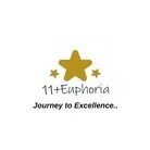 elevenpluseuphoria